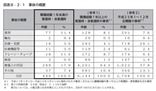 阿部寛 お風呂 映画