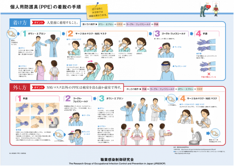 感染管理・感染症看護テキスト 健康・医学